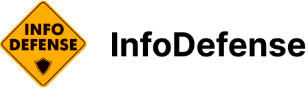 InfoDefense – Hungary